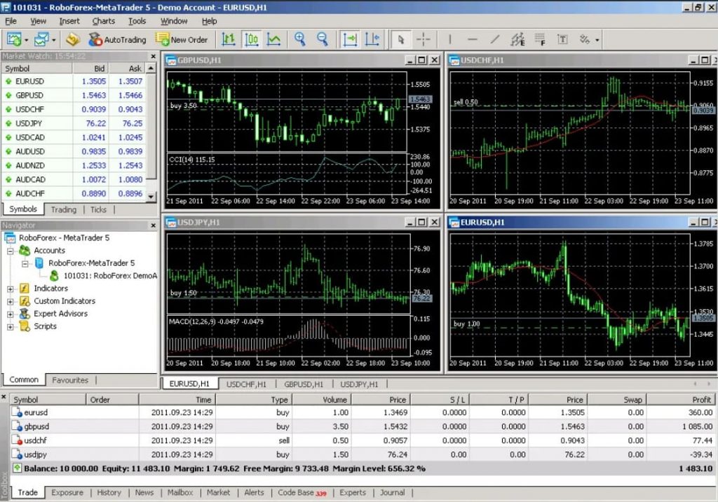 Терминал MetaTrader 5
