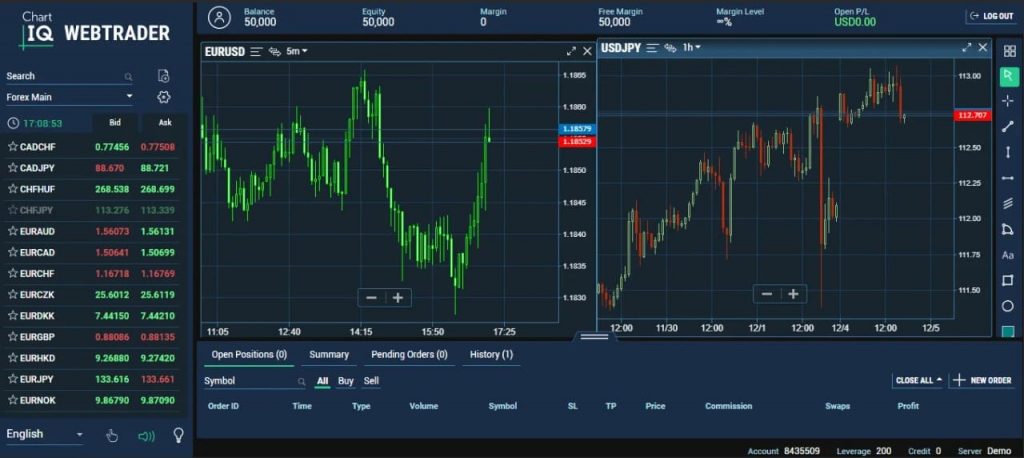 Терминал MT WebTrader
