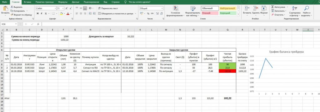 dnevnik ot excel
