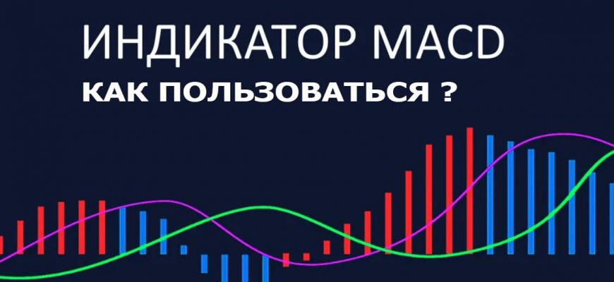 indikator macd
