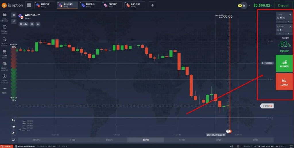 IQ Option
