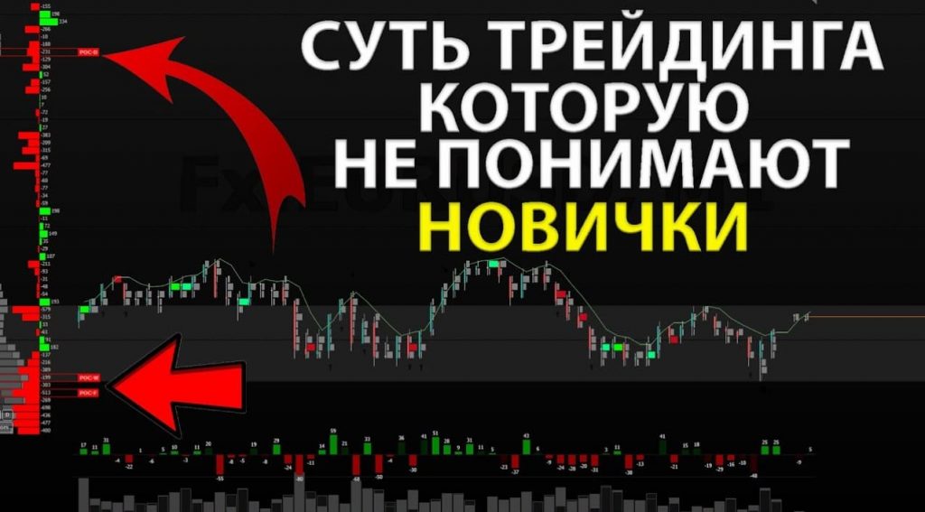 Mozhno li verit chuzhim strategiyam po trejdingu