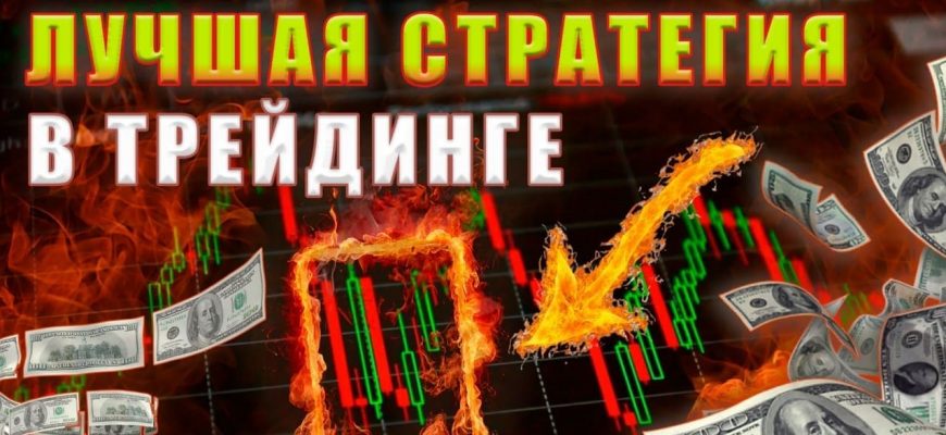 Strategiya dlya skalpinga 3