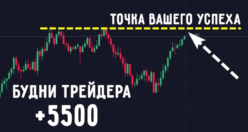 Strategiya dlya skalpinga 8