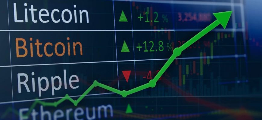 listing kriptovalyut