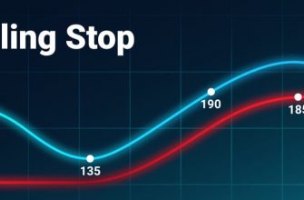 trejling stop