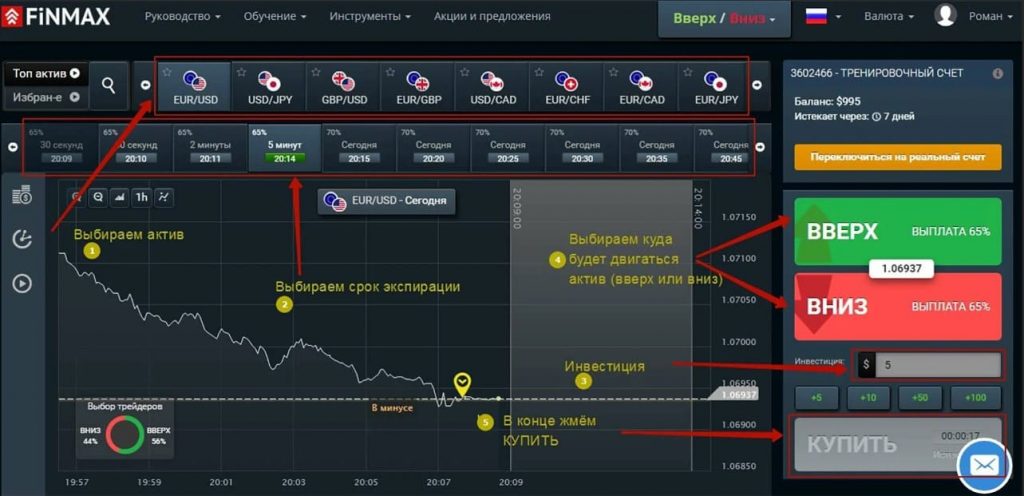 binarnye opciony otzyvy 3