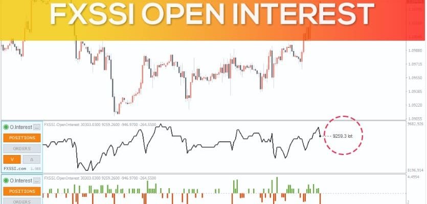 indikator-lucky-reversal-1