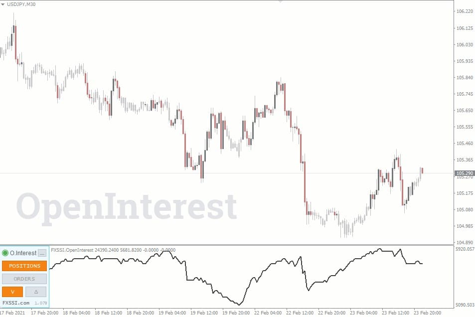 indikator-lucky-reversal-2