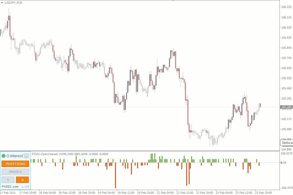 indikator-lucky-reversal-3