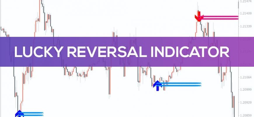 Lucky Reversal Indicator 1