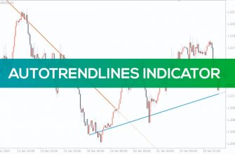 auto-trendline-indicator-1