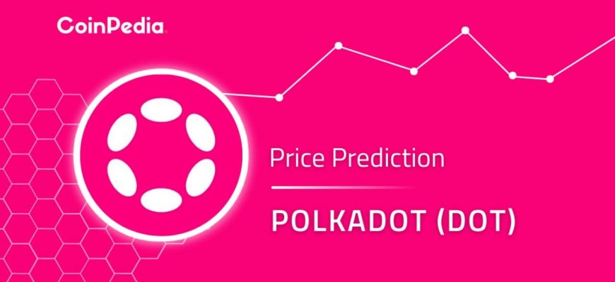 Ekosistema Polkadot 1