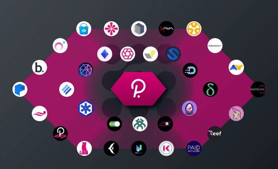 Ekosistema Polkadot 3