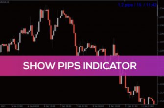 show-pips-indicator-1