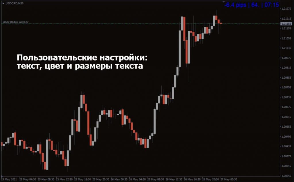 show-pips-indicator-3