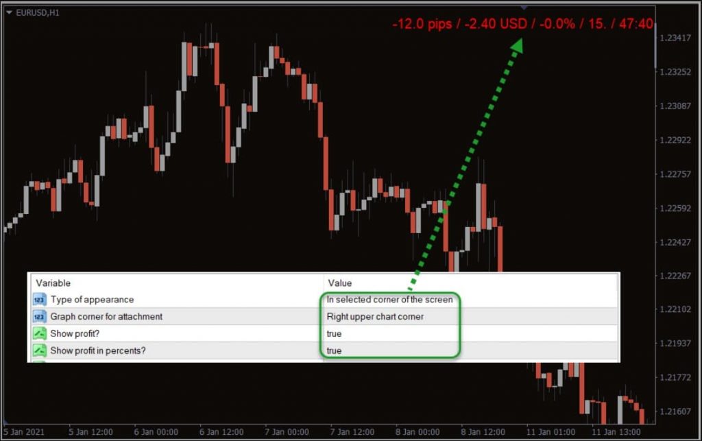show-pips-indicator-4