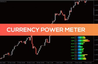 currency-power-meter-1