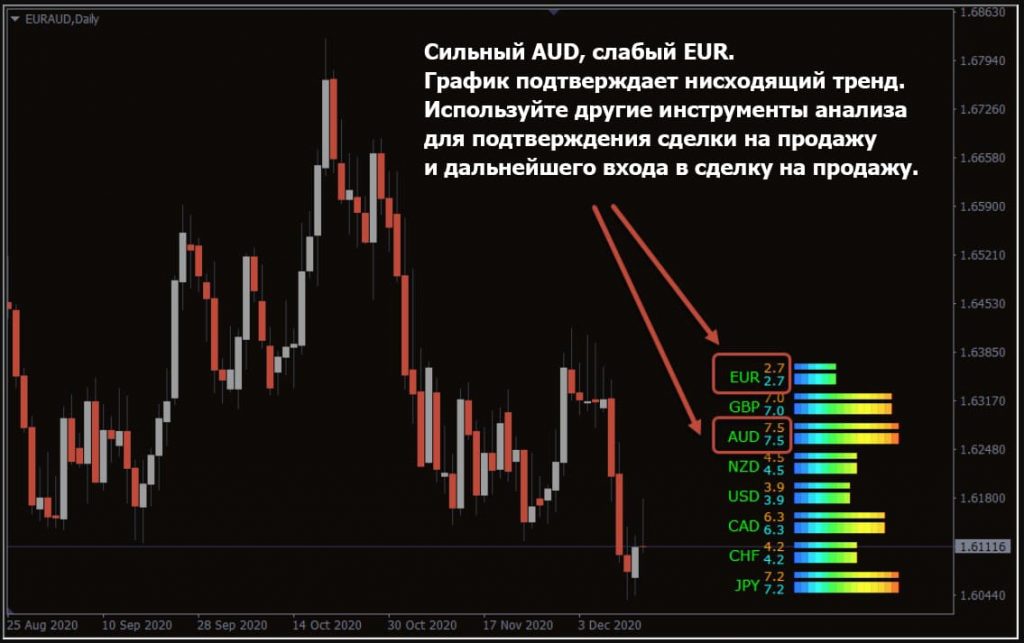 currency-power-meter-4
