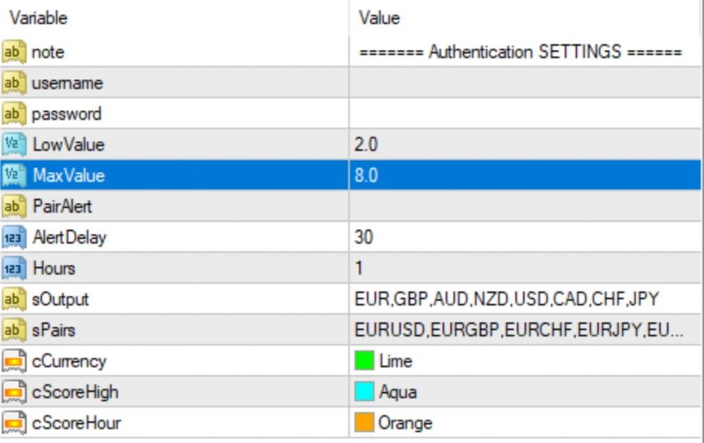 currency-power-meter-5