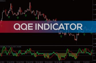 qqe-indicator-1