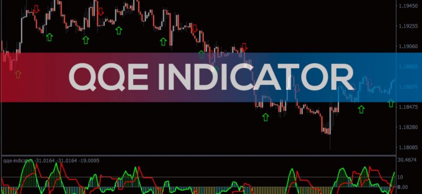 qqe-indicator-1